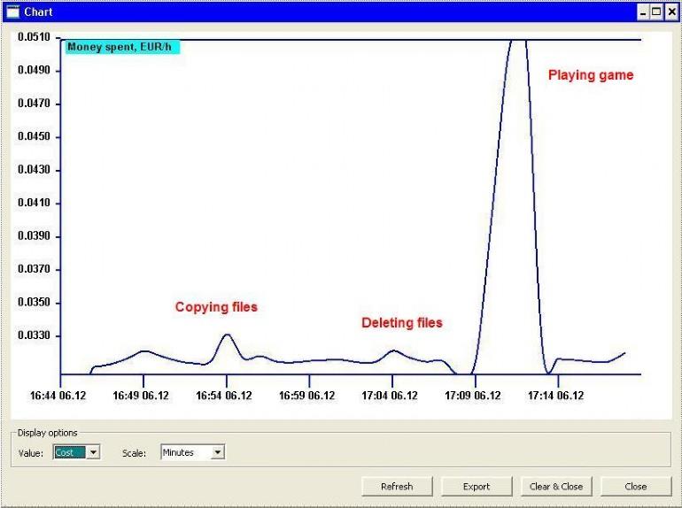 ENERGENIE ΠΡΙΖΑ ΜΕ ΜΕΤΡΗΣΗ ΚΑΤΑΝΑΛΩΣΗΣ EGM-PWM - Image 3